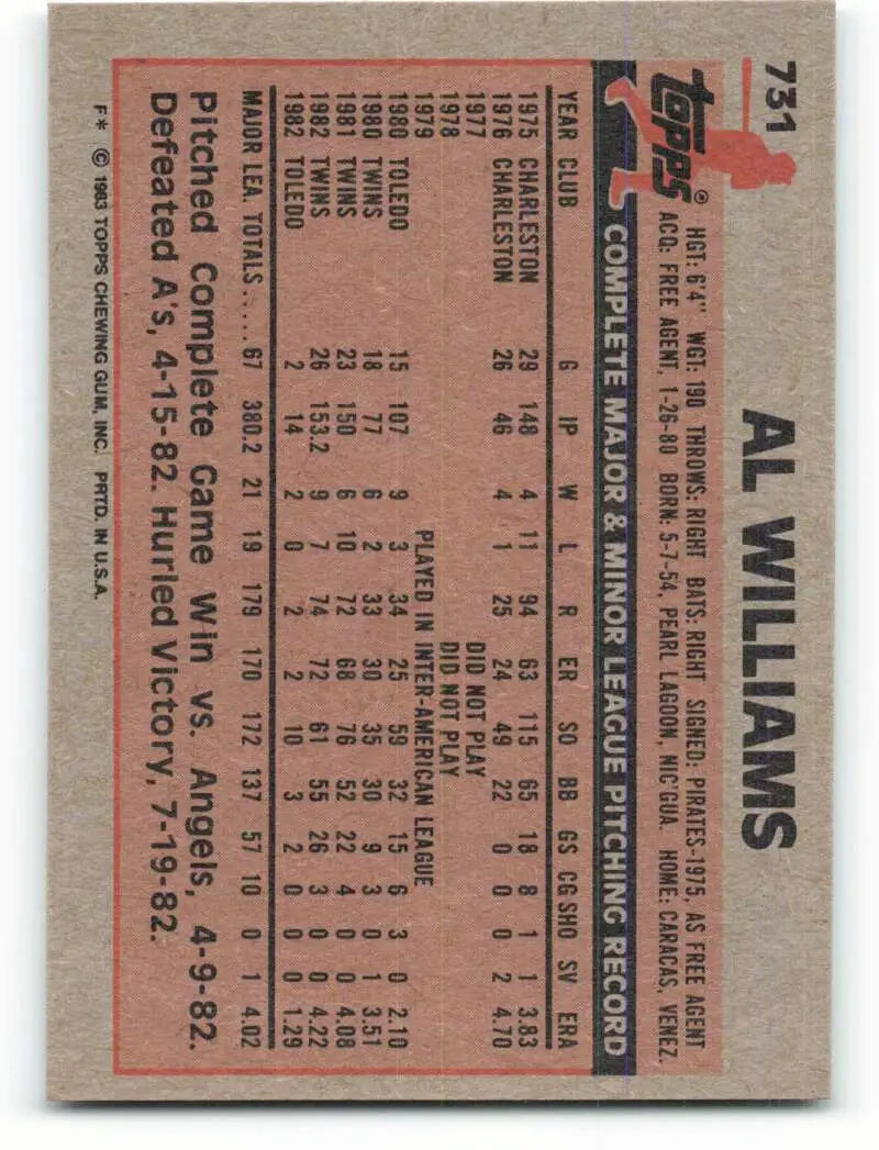 1983 Topps #731 Al Williams EX Excellent Minnesota Twins Baseball Card - Baseball Card Single