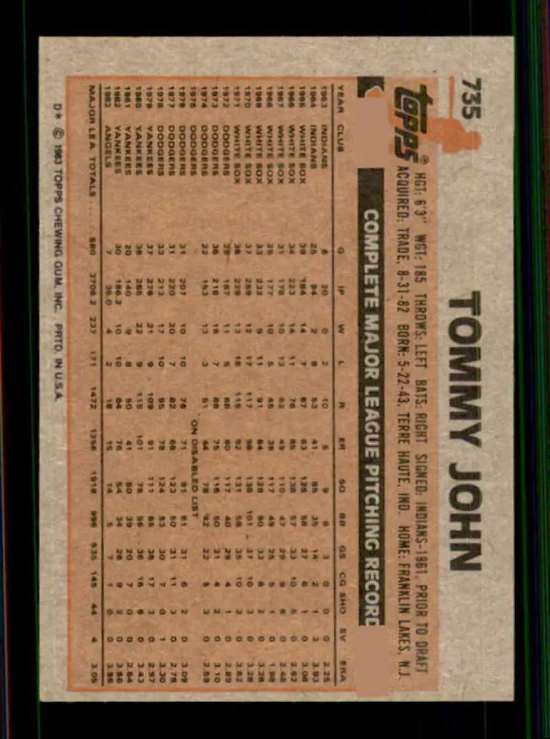 1983 Topps #736 Tommy John EX Excellent Cleveland Indians/California Angels Baseball Card - Baseball Card Single