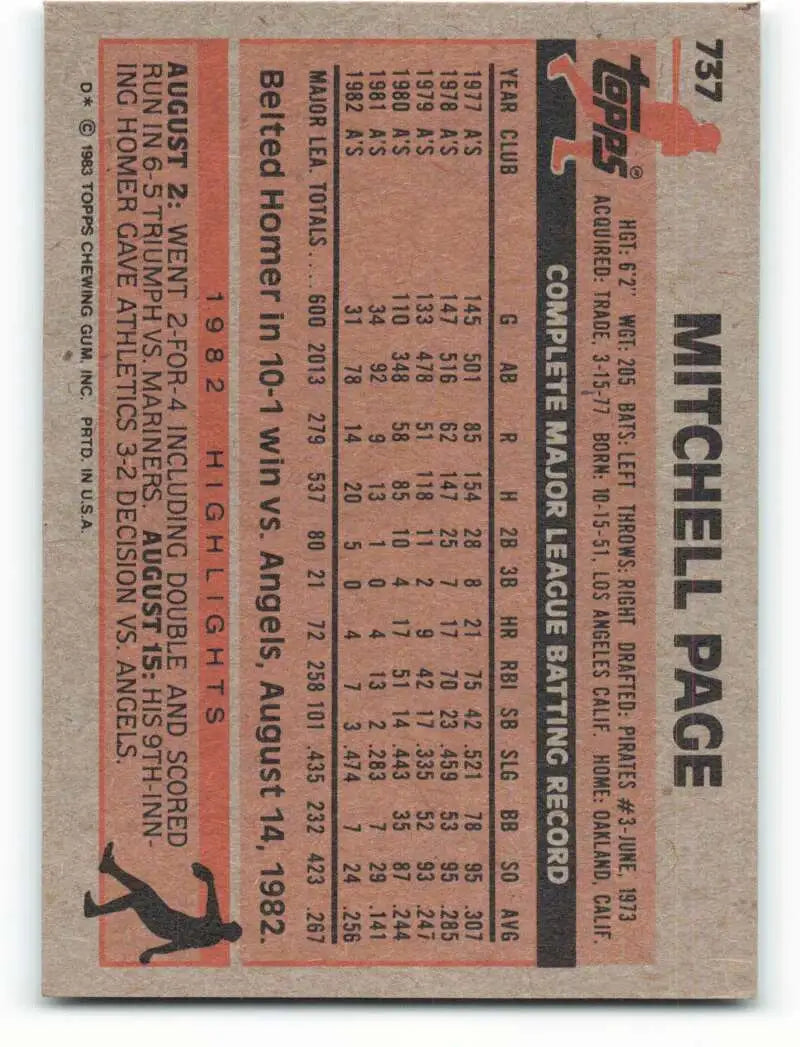 1983 Topps #737 Mitchell Page EX Excellent Oakland Athletics Baseball Card - Baseball Card Single