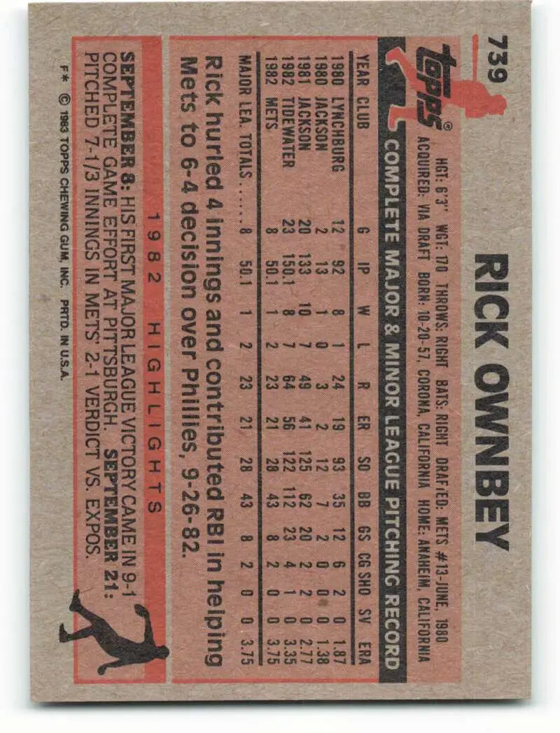 1983 Topps #739 Rick Ownbey EX Excellent RC Rookie New York Mets Baseball Card - Baseball Card Single