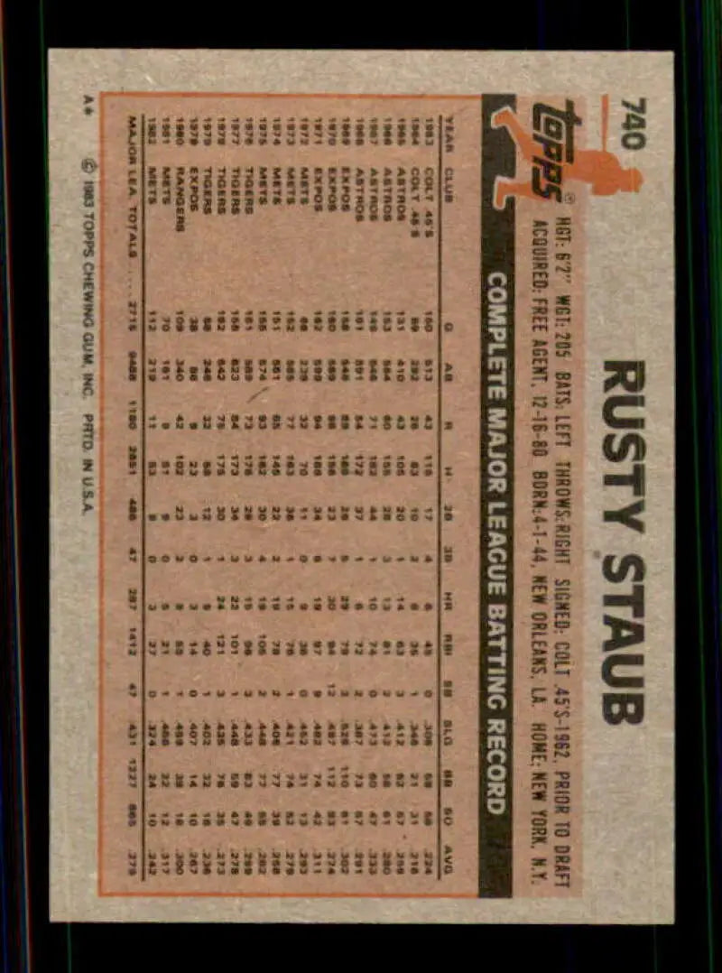 1983 Topps #740 Rusty Staub EX Excellent New York Mets Baseball Card - Baseball Card Single
