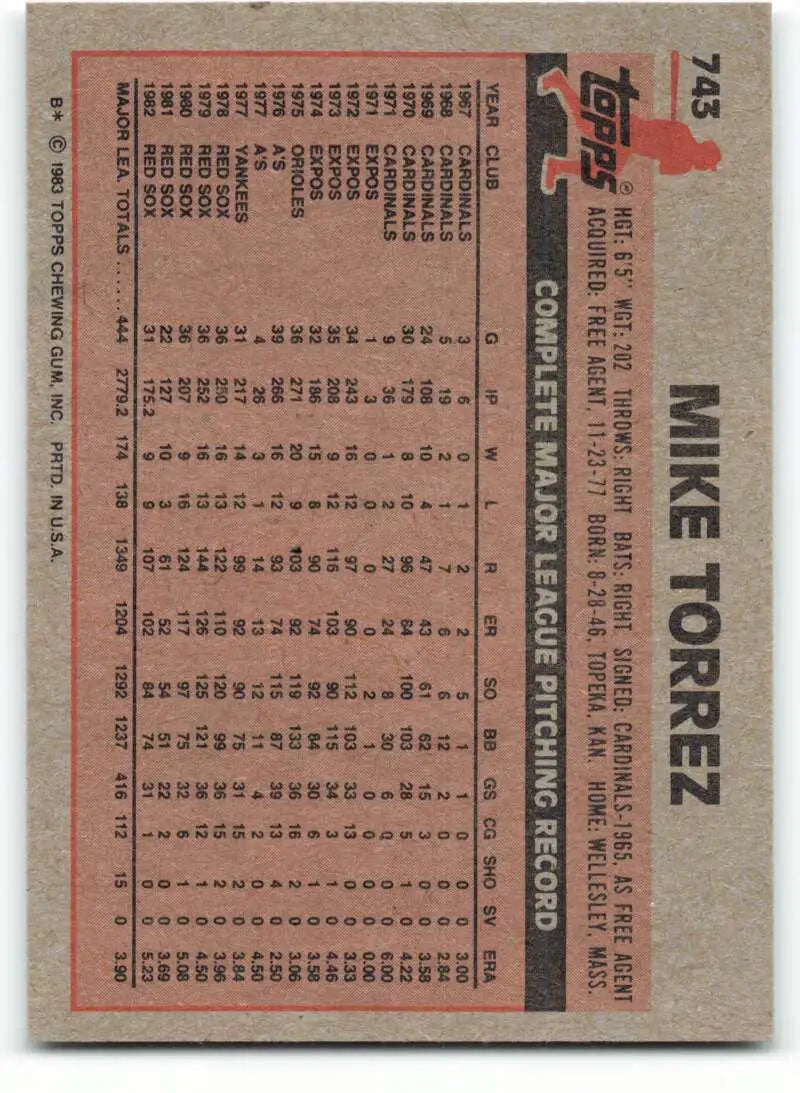 1983 Topps #743 Mike Torrez EX Excellent Boston Red Sox Baseball Card - Baseball Card Single