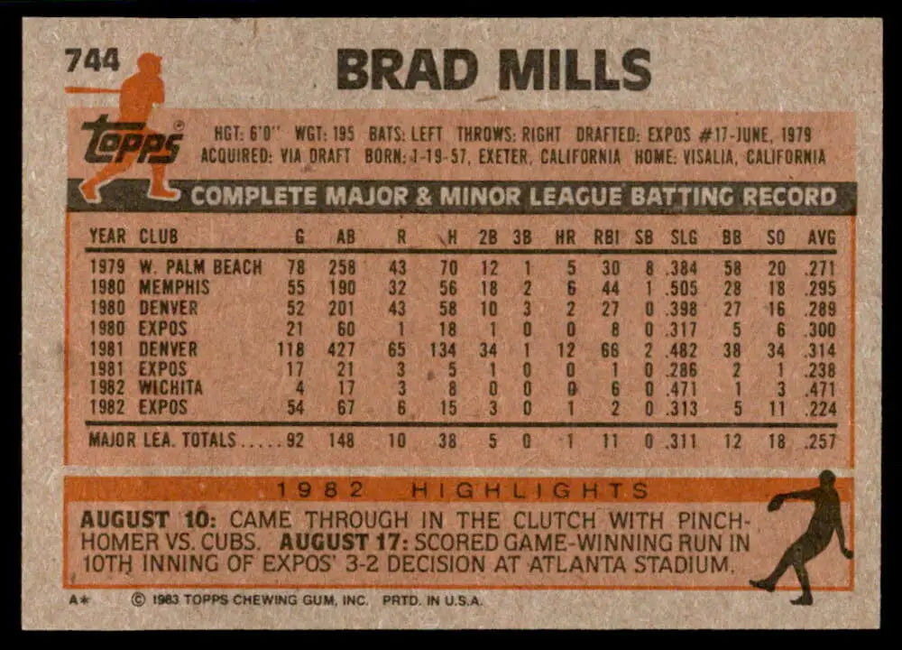 1983 Topps #744 Brad Mills EX Excellent Montreal Expos Baseball Card - Baseball Card Single