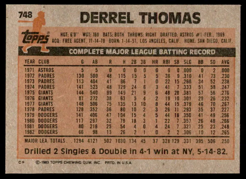 1983 Topps #748 Derrel Thomas EX Excellent Los Angeles Dodgers Baseball Card - Baseball Card Single