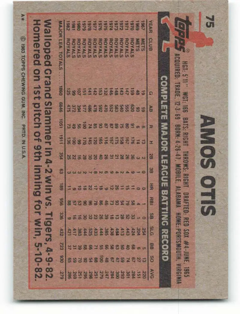 1983 Topps #75 Amos Otis EX Excellent Kansas City Royals Baseball Card - Baseball Card Single