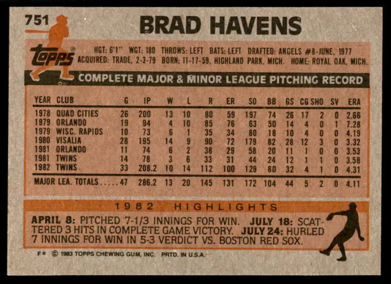 1983 Topps #751 Brad Havens EX Excellent Minnesota Twins Baseball Card - Baseball Card Single