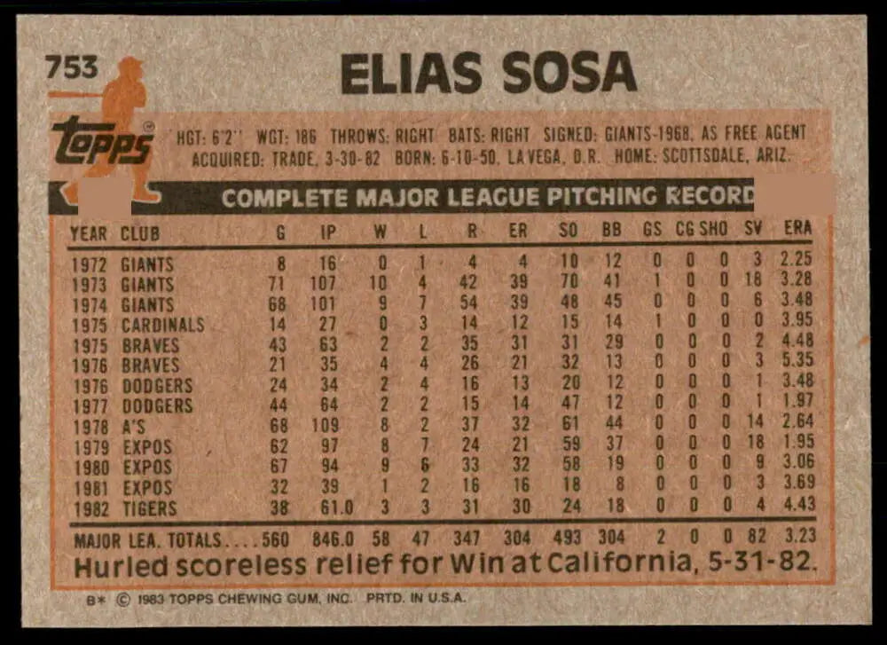 1983 Topps #753 Elias Sosa EX Excellent Detroit Tigers Baseball Card - Baseball Card Single