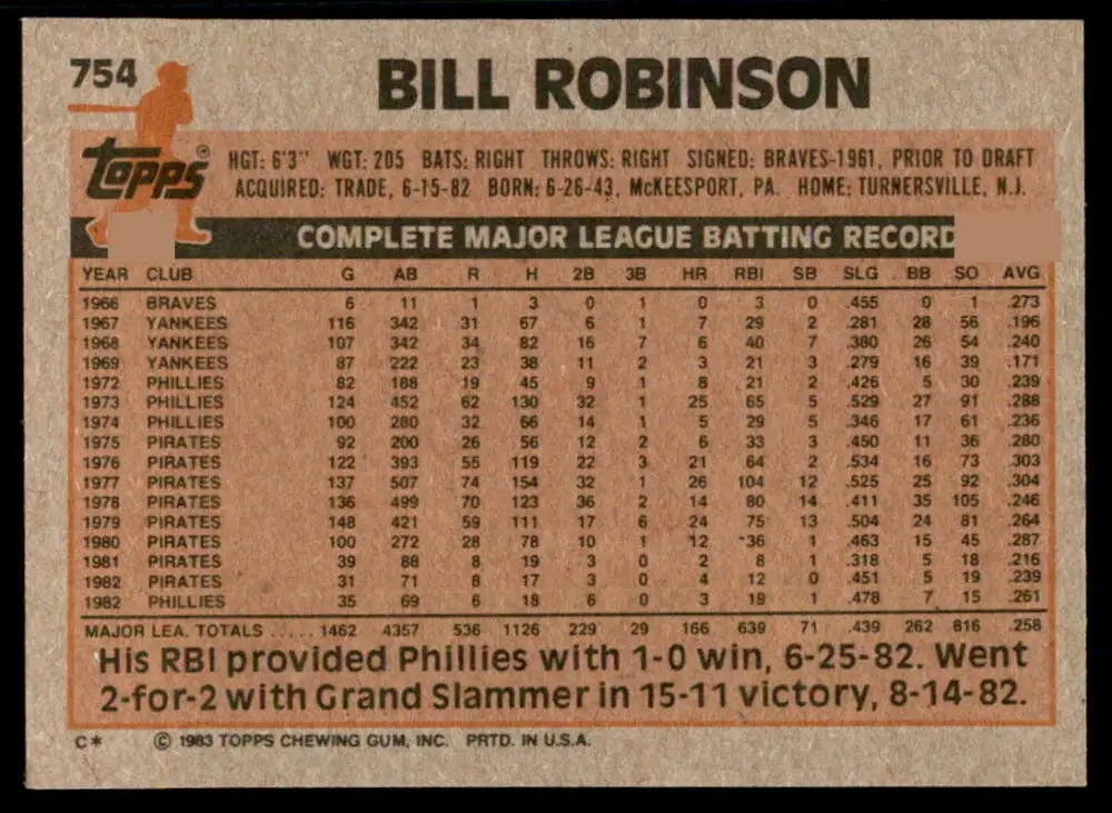 1983 Topps #754 Bill Robinson EX Excellent Philadelphia Phillies Baseball Card - Baseball Card Single