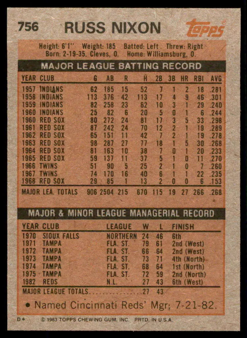 1983 Topps #756 Russ Nixon EX Excellent Cincinnati Reds Baseball Card - Baseball Card Single