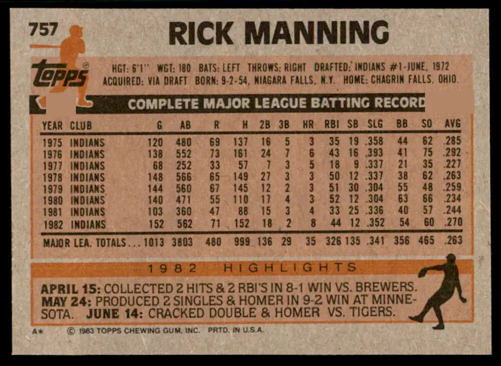 1983 Topps #757 Rick Manning EX Excellent Cleveland Indians Baseball Card - Baseball Card Single