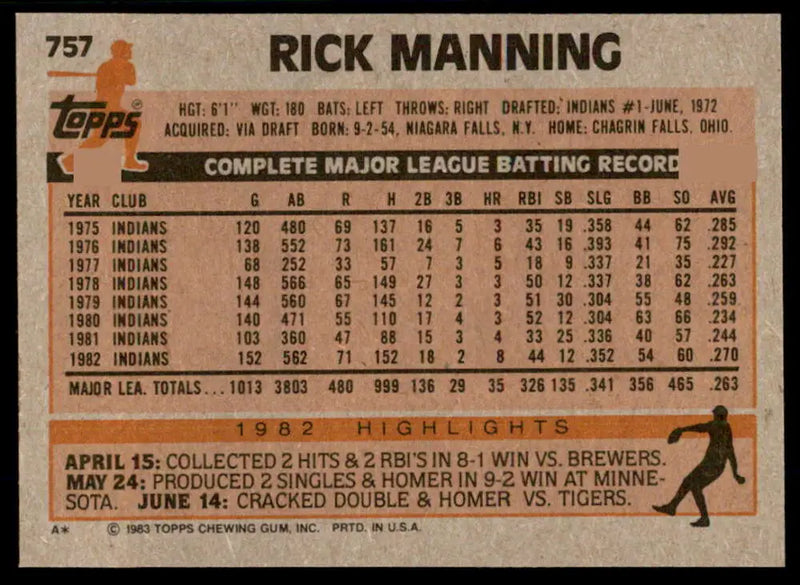 1983 Topps #757 Rick Manning EX Excellent Cleveland Indians Baseball Card - Baseball Card Single