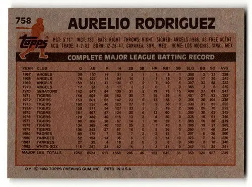 Vintage baseball card of Aurelio Rodriguez Chicago White Sox player with collectible design