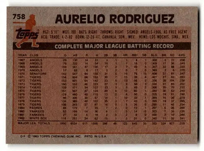 Vintage baseball card of Aurelio Rodriguez Chicago White Sox player with collectible design