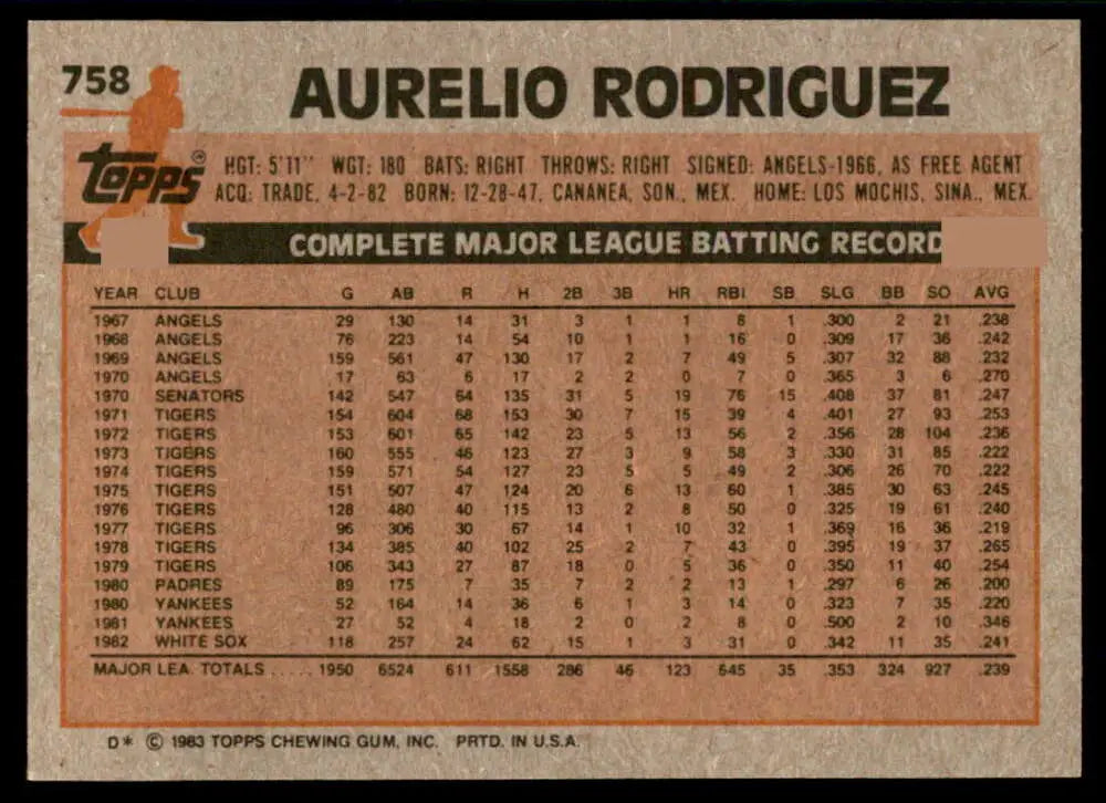 1983 Topps #758 Aurelio Rodriguez EX Excellent Chicago White Sox Baseball Card - Baseball Card Single