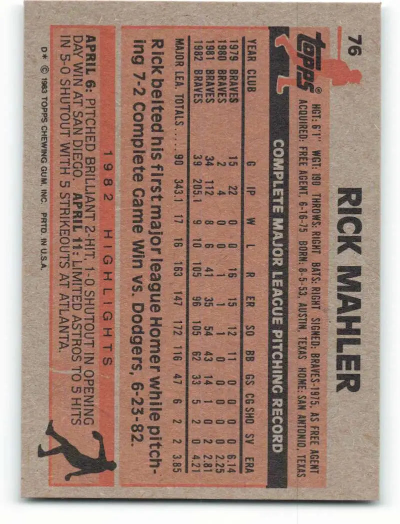 1983 Topps #76 Rick Mahler EX Excellent Atlanta Braves Baseball Card