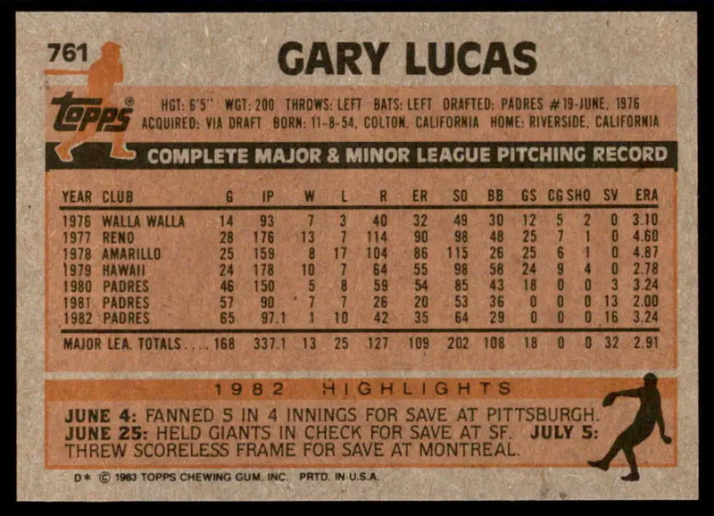 1983 Topps #761 Gary Lucas EX Excellent San Diego Padres Baseball Card - Baseball Card Single