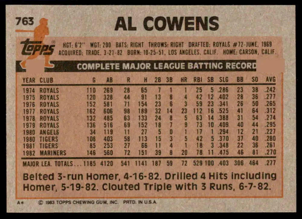1983 Topps #763 Al Cowens EX Excellent Seattle Mariners Baseball Card - Baseball Card Single