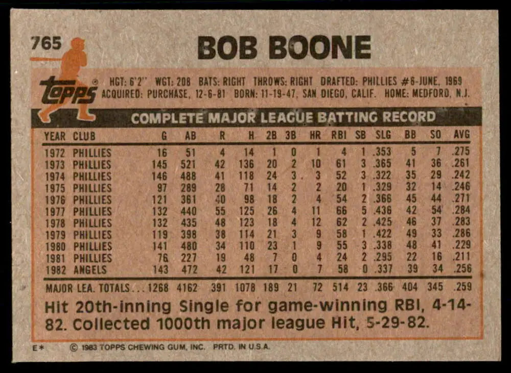 1983 Topps #765 Bob Boone EX Excellent California Angels Baseball Card - Baseball Card Single