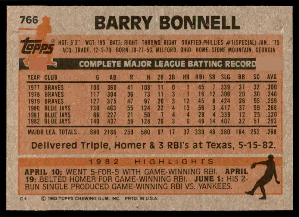 1983 Topps #766 Barry Bonnell EX Excellent Toronto Blue Jays Baseball Card - Baseball Card Single
