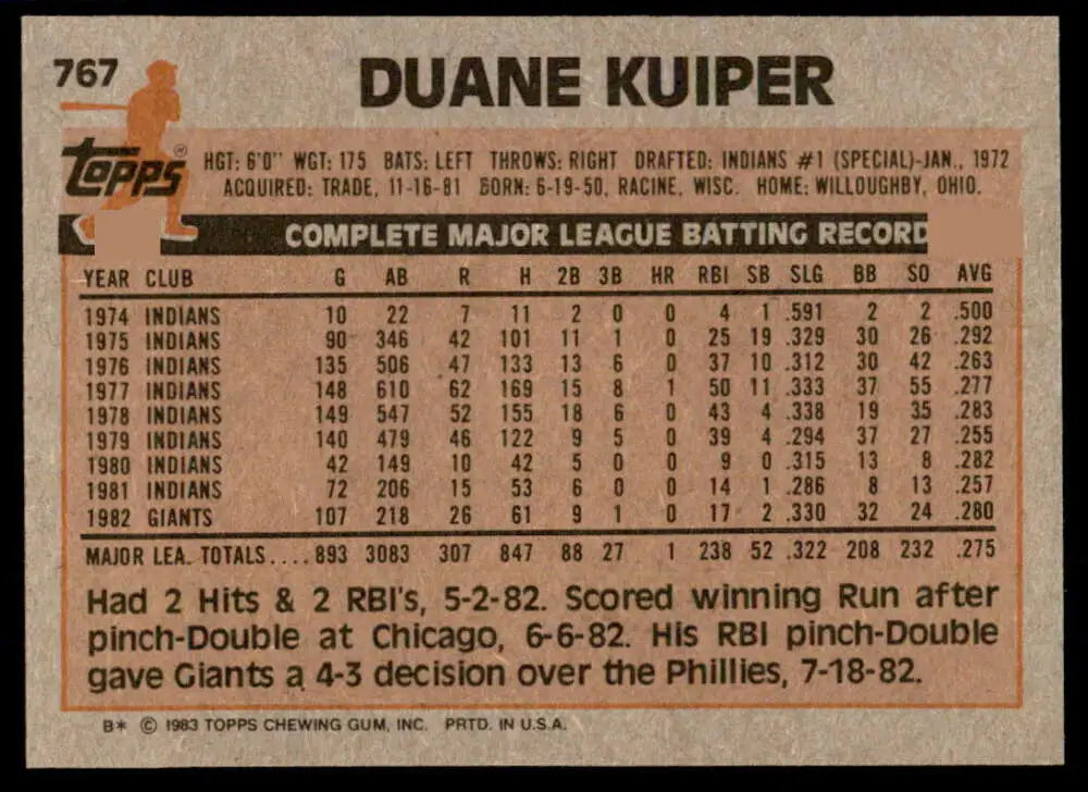 1983 Topps #767 Duane Kuiper EX Excellent San Francisco Giants Baseball Card - Baseball Card Single