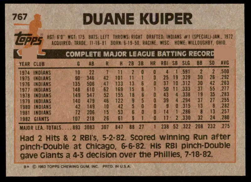 1983 Topps #767 Duane Kuiper EX Excellent San Francisco Giants Baseball Card - Baseball Card Single