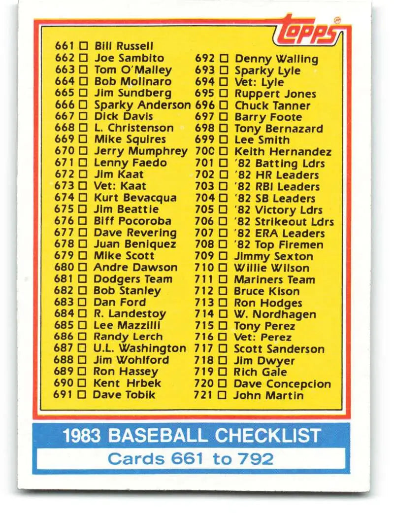 1983 Topps #769 Checklist 661-792 EX Excellent Baseball Card - Baseball Card Single