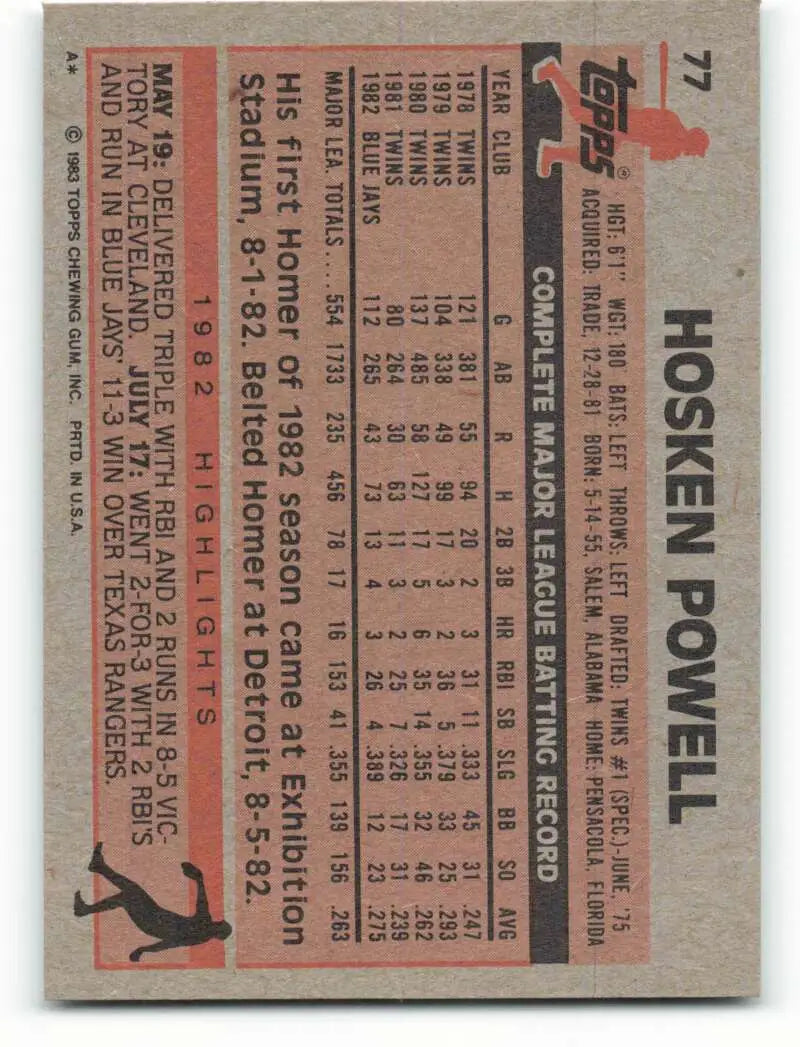 1983 Topps #77 Hosken Powell EX Excellent Toronto Blue Jays Baseball Card - Baseball Card Single