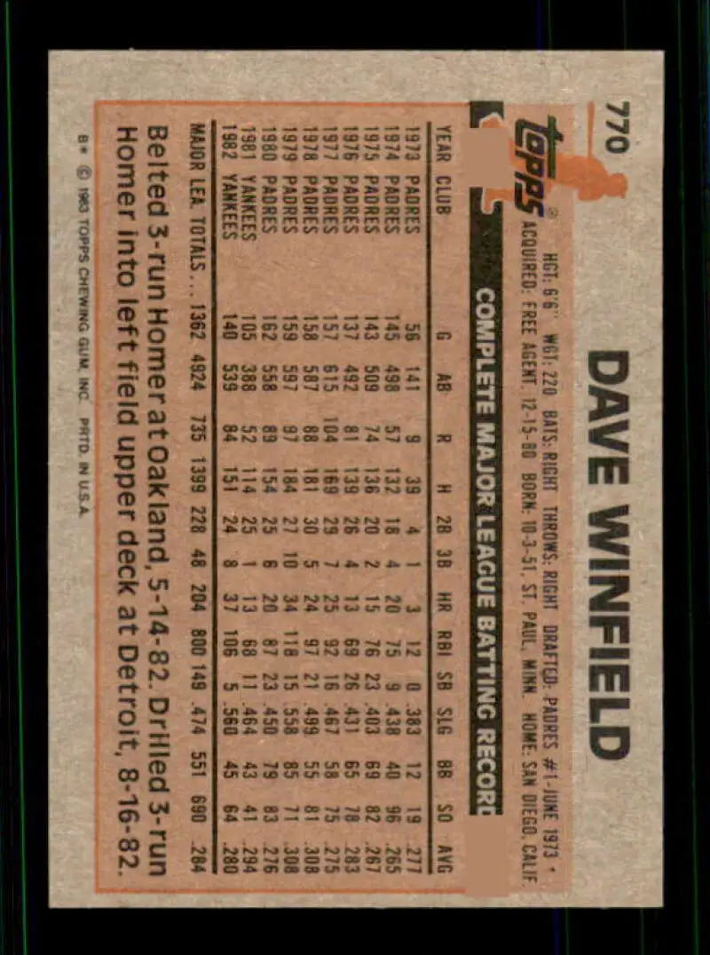 1983 Topps #770 Dave Winfield EX Excellent New York Yankees Baseball Card - Baseball Card Single