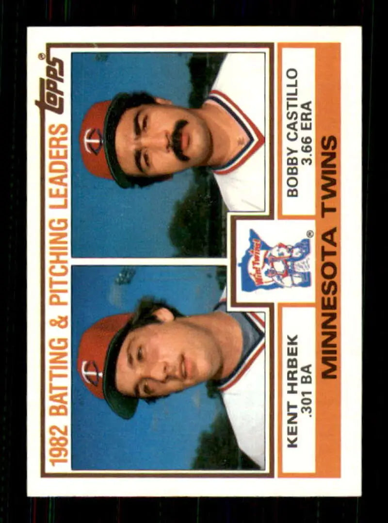 1983 Topps #771 Kent Hrbek/Bobby Castillo EX Excellent Minnesota Twins Baseball Card - Baseball Card Single
