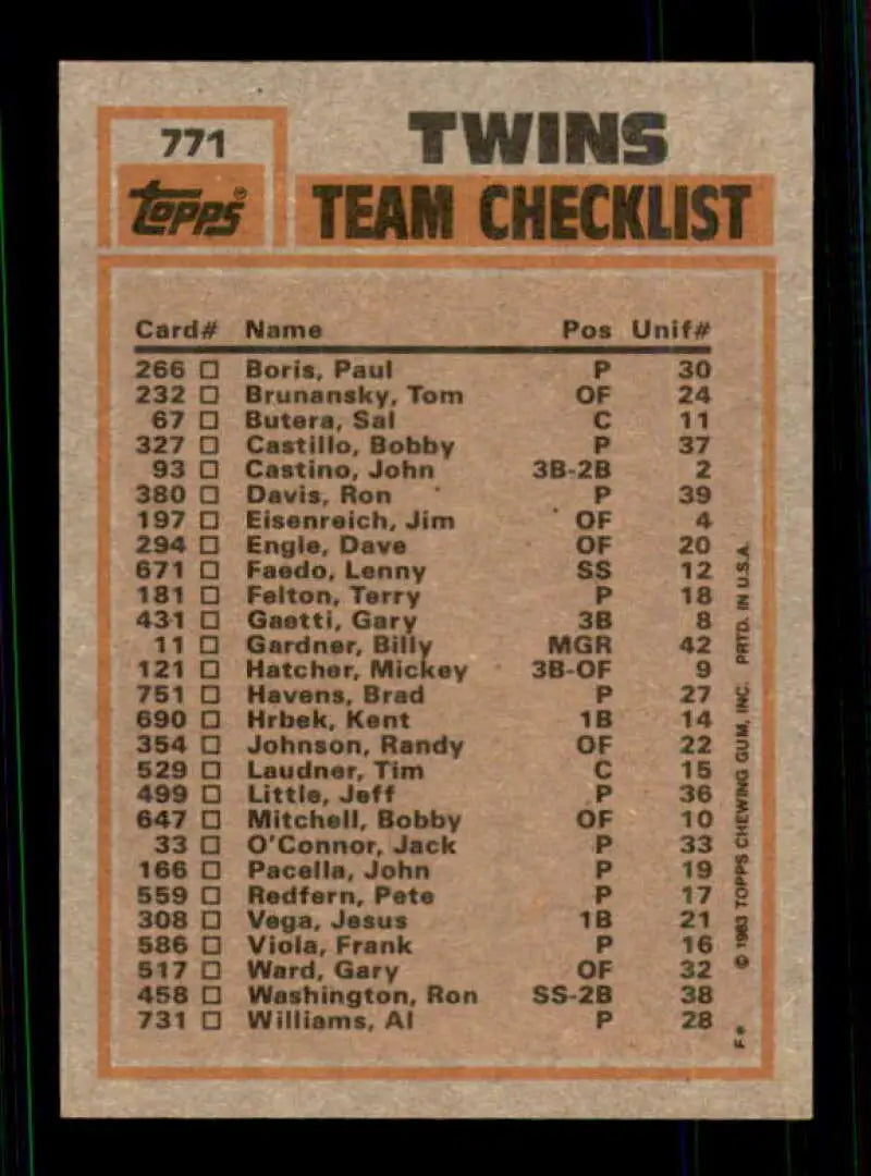 1983 Topps #771 Kent Hrbek/Bobby Castillo EX Excellent Minnesota Twins Baseball Card - Baseball Card Single