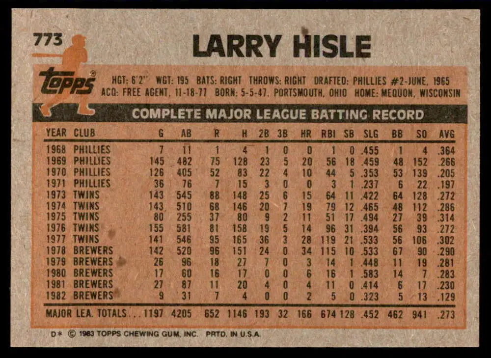 1983 Topps #773 Larry Hisle EX Excellent Milwaukee Brewers Baseball Card - Baseball Card Single