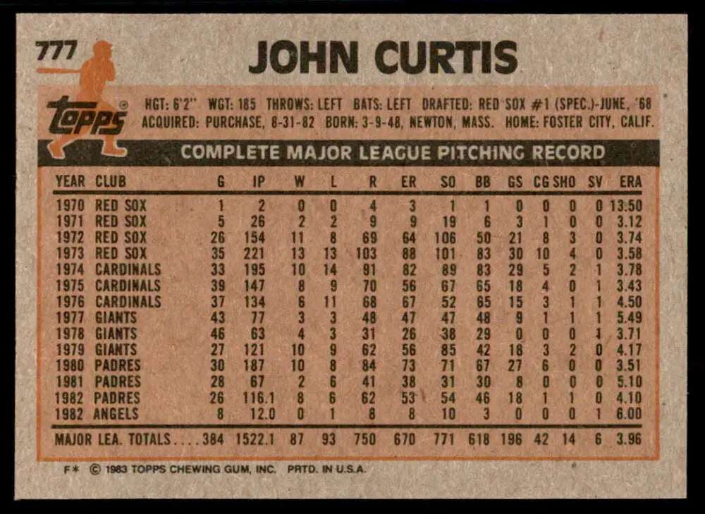 1983 Topps #777 John Curtis EX Excellent California Angels Baseball Card - Baseball Card Single
