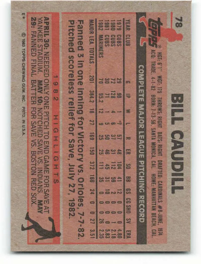 1983 Topps #78 Bill Caudill EX Excellent Seattle Mariners Baseball Card - Baseball Card Single