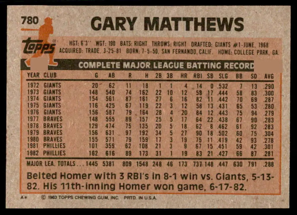 1983 Topps #780 Gary Matthews EX Excellent Philadelphia Phillies Baseball Card - Baseball Card Single