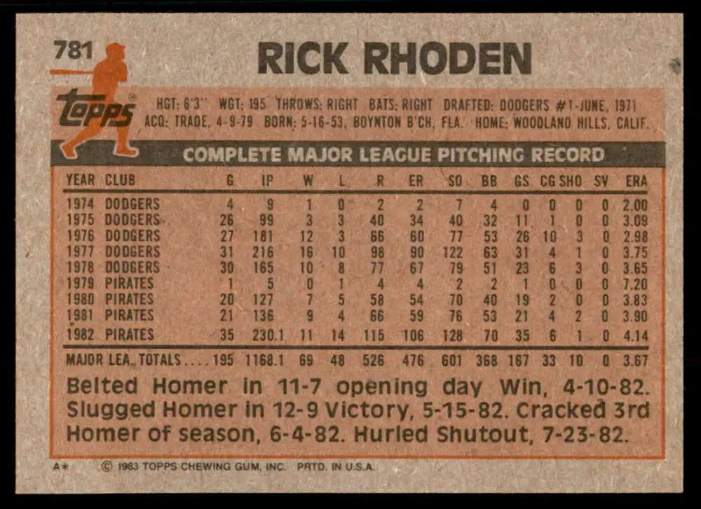 1983 Topps #781 Rick Rhoden EX Excellent Pittsburgh Pirates Baseball Card - Baseball Card Single