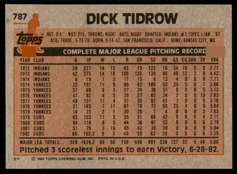1983 Topps #787 Dick Tidrow EX Excellent Chicago Cubs Baseball Card - Baseball Card Single