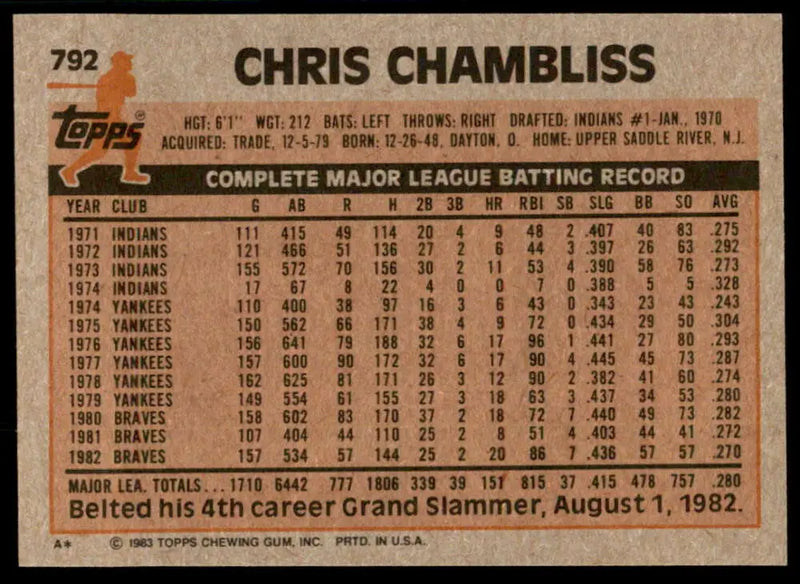 1983 Topps #792 Chris Chambliss EX Excellent Atlanta Braves Baseball Card - Baseball Card Single