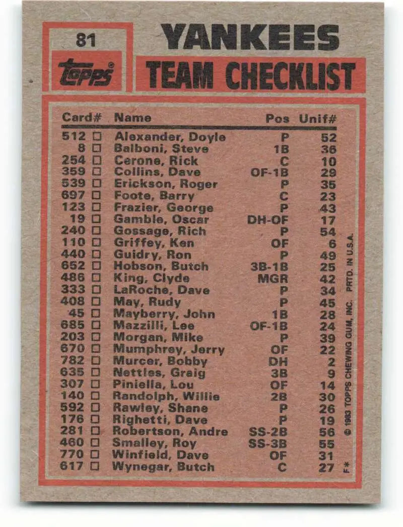1983 Topps #81 Jerry Mumphrey/Dave Righetti EX Excellent New York Yankees Baseball Card - Baseball Card Single