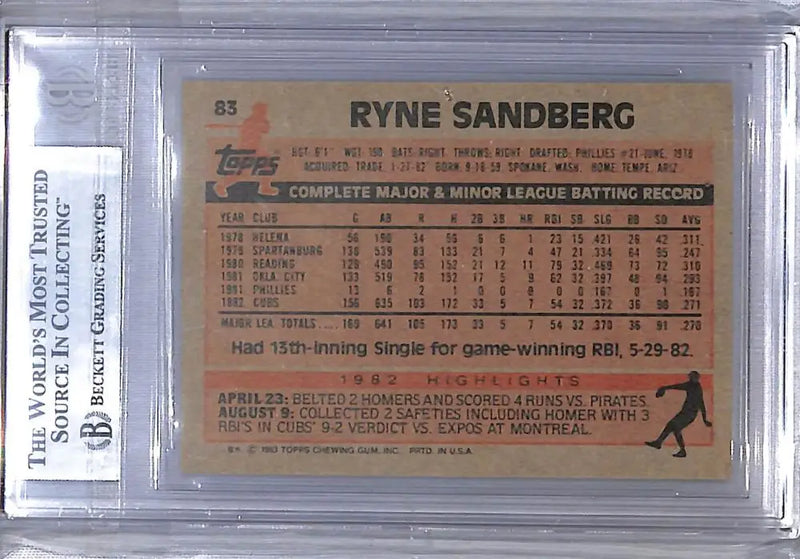 1983 Topps #83 Ryne Sandberg Beckett Authentic Auto Chicago Cubs