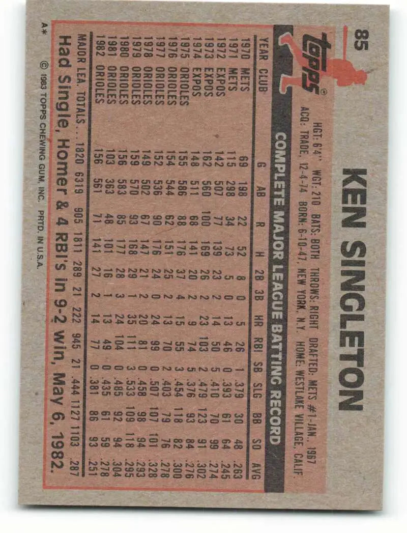 1983 Topps #85 Ken Singleton EX Excellent Baltimore Orioles Baseball Card - Baseball Card Single