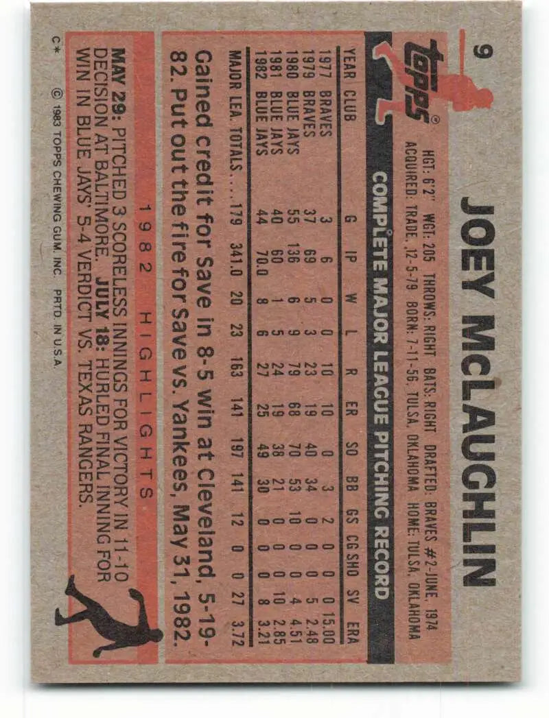 1983 Topps #9 Joey McLaughlin EX Excellent Toronto Blue Jays Baseball Card - Baseball Card Single