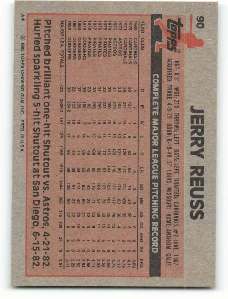 1983 Topps #90 Jerry Reuss EX Excellent Los Angeles Dodgers Baseball Card - Baseball Card Single