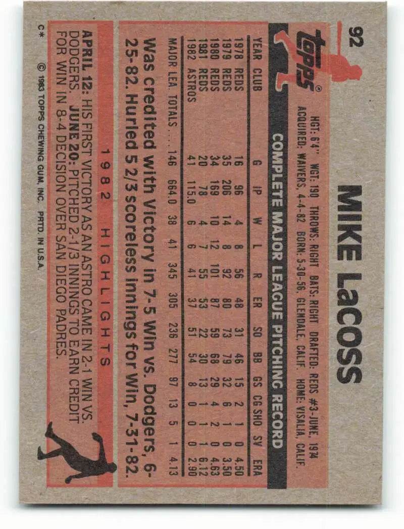 1983 Topps #92 Mike LaCoss EX Excellent Houston Astros Baseball Card - Baseball Card Single