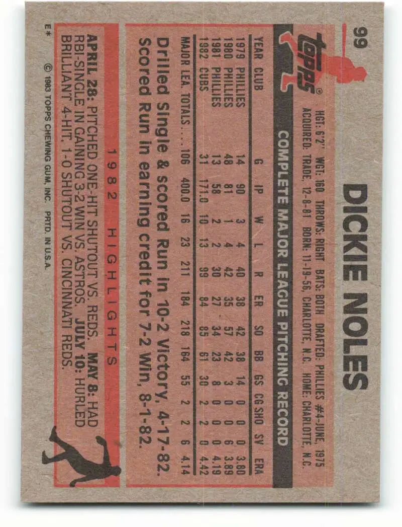 1983 Topps #99 Dickie Noles EX Excellent Chicago Cubs Baseball Card - Baseball Card Single