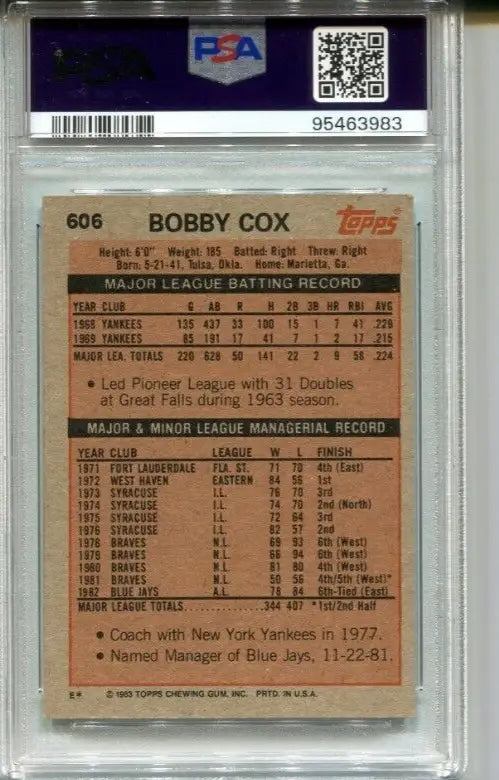 Graded Bobby Cox baseball card from 1983 Topps #606 PSA 6 with autograph and HOF designation