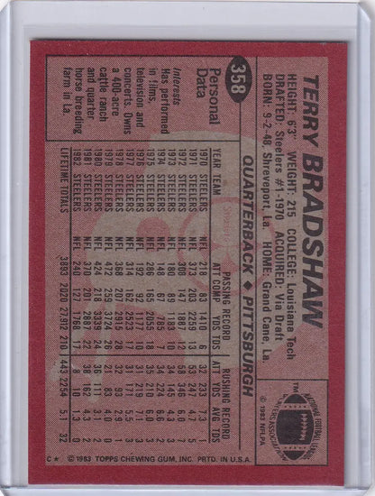 Terry Bradshaw 1983 Topps Football card for Pittsburgh Steelers collectors