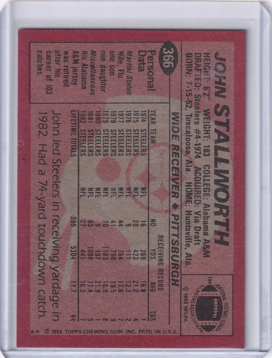1983 Topps Football card featuring John Stallworth of the Pittsburgh Steelers