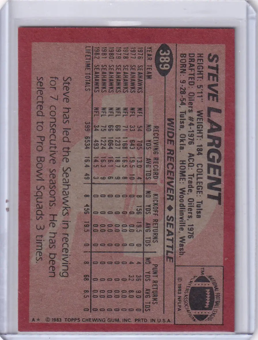 1983 Topps Football card featuring Steve Largent of the Seattle Seahawks