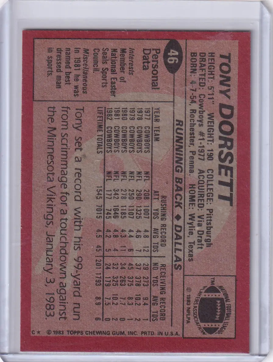 1983 Topps Football #46 Tony Dorsett card featuring Dallas Cowboys legend