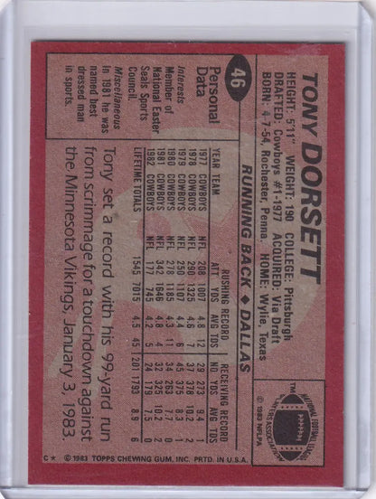 1983 Topps Football #46 Tony Dorsett card featuring Dallas Cowboys legend